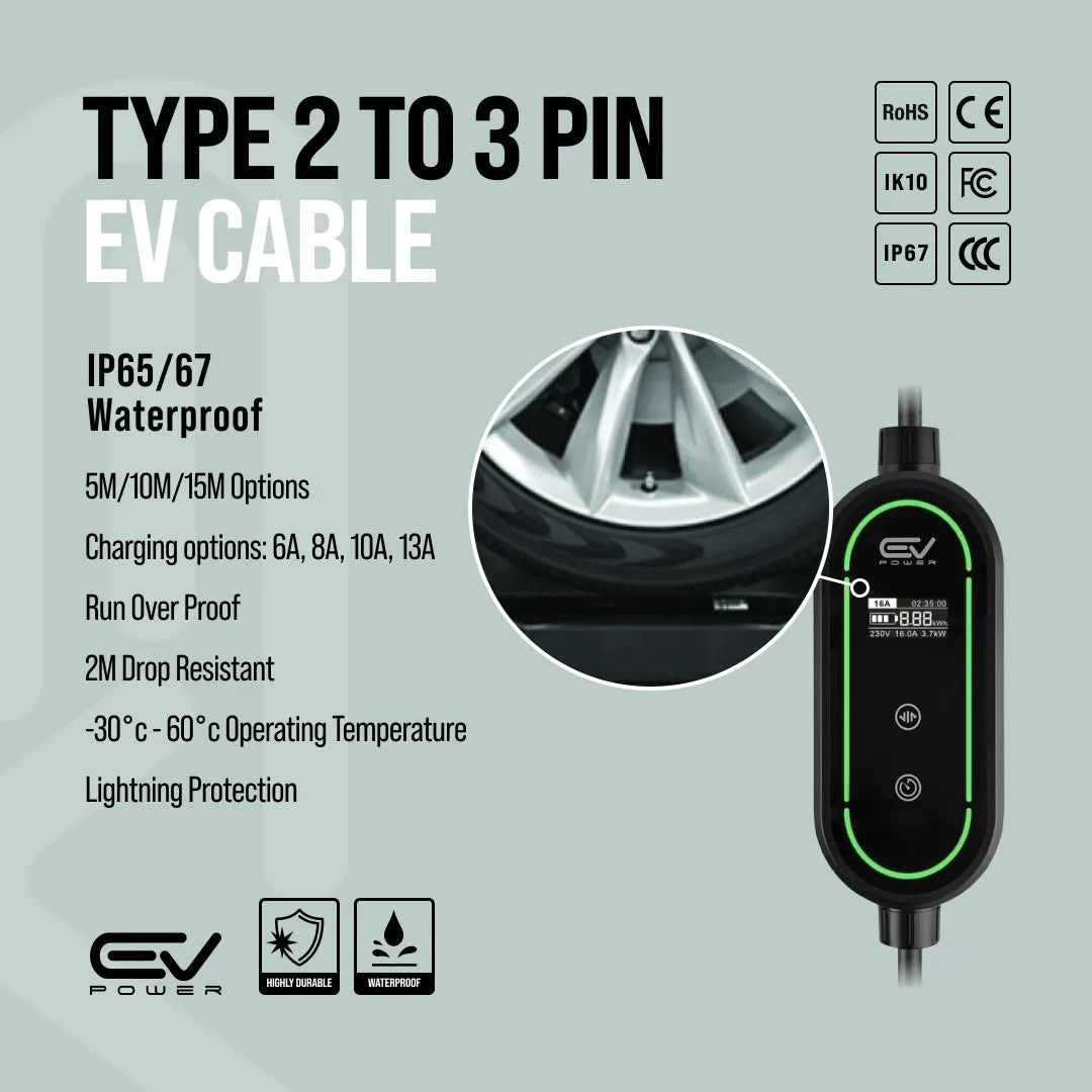 BMW I7 Charging Cable