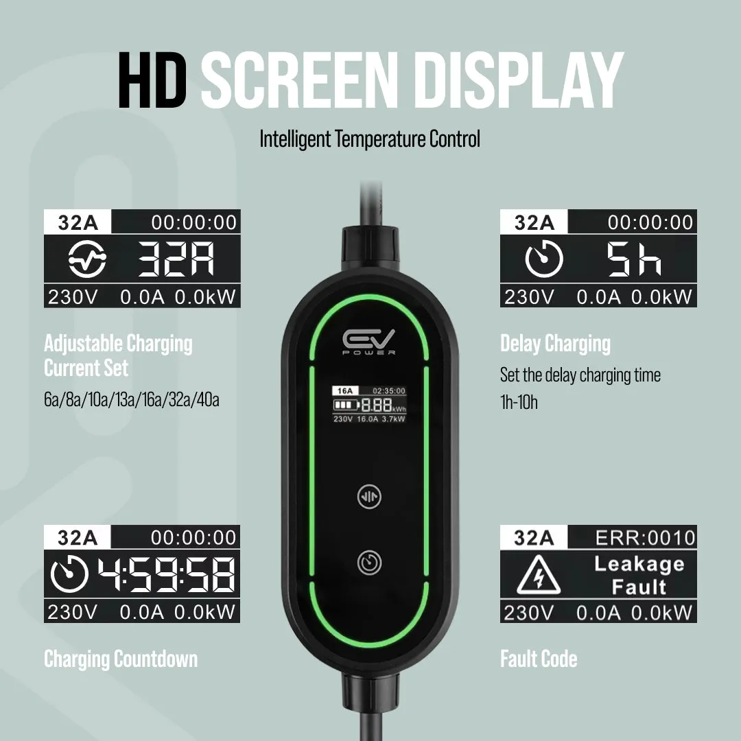 BMW I7 Charging Cable